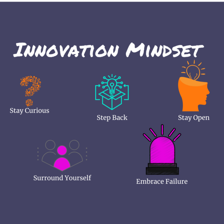 Tips to Cultivate an Innovative Mindset